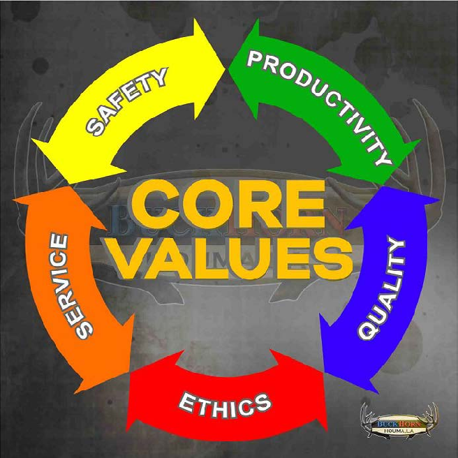 core_value_img